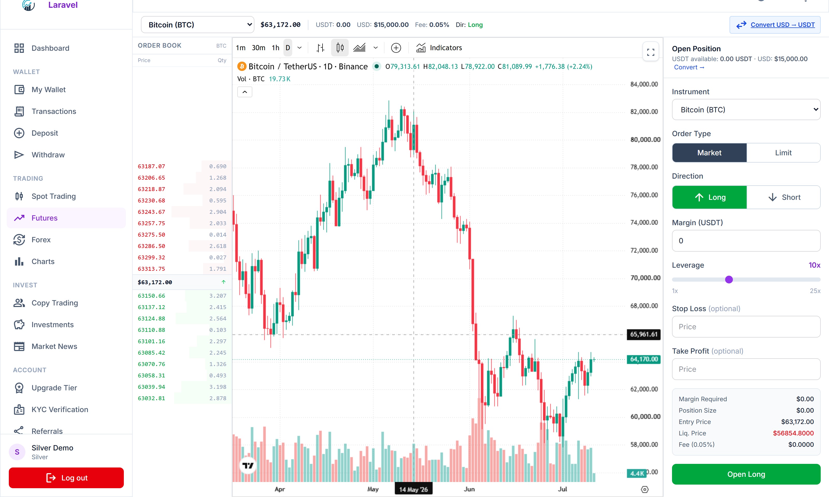 Fast trade execution